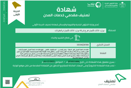 ISO 45001 Occupational Health and Safety Certificate